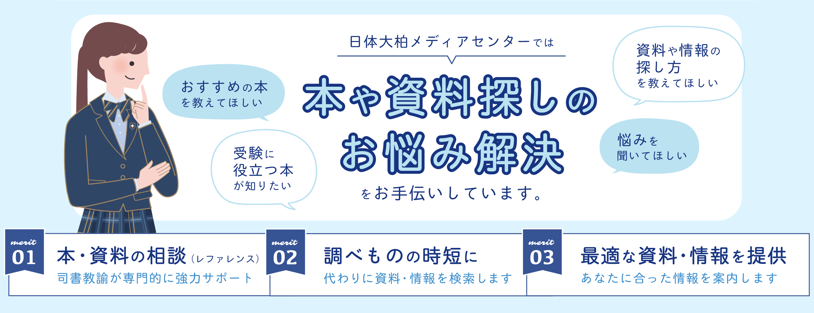日体大柏メディアセンターでは本や資料探しのお悩み解決をお手伝いしています。